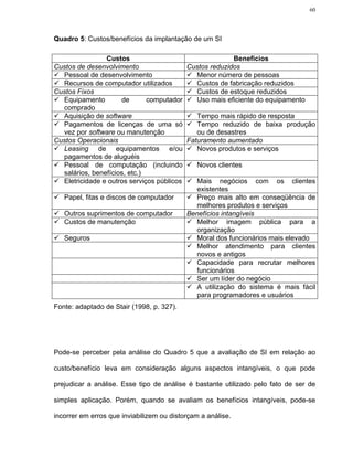 60




Quadro 5: Custos/benefícios da implantação de um SI

                 Custos                                  Benefícios
Custos de desenvolvimento                 Custos reduzidos
  Pessoal de desenvolvimento                 Menor número de pessoas
  Recursos de computador utilizados          Custos de fabricação reduzidos
Custos Fixos                                 Custos de estoque reduzidos
  Equipamento         de      computador     Uso mais eficiente do equipamento
  comprado
  Aquisição de software                      Tempo mais rápido de resposta
  Pagamentos de licenças de uma só           Tempo reduzido de baixa produção
  vez por software ou manutenção             ou de desastres
Custos Operacionais                       Faturamento aumentado
  Leasing de equipamentos e/ou               Novos produtos e serviços
  pagamentos de aluguéis
  Pessoal de computação (incluindo           Novos clientes
  salários, benefícios, etc.)
  Eletricidade e outros serviços públicos    Mais negócios com os clientes
                                             existentes
  Papel, fitas e discos de computador        Preço mais alto em conseqüência de
                                             melhores produtos e serviços
  Outros suprimentos de computador        Benefícios intangíveis
  Custos de manutenção                       Melhor imagem pública para a
                                             organização
  Seguros                                    Moral dos funcionários mais elevado
                                             Melhor atendimento para clientes
                                             novos e antigos
                                             Capacidade para recrutar melhores
                                             funcionários
                                             Ser um líder do negócio
                                             A utilização do sistema é mais fácil
                                             para programadores e usuários
Fonte: adaptado de Stair (1998, p. 327).




Pode-se perceber pela análise do Quadro 5 que a avaliação de SI em relação ao

custo/benefício leva em consideração alguns aspectos intangíveis, o que pode

prejudicar a análise. Esse tipo de análise é bastante utilizado pelo fato de ser de

simples aplicação. Porém, quando se avaliam os benefícios intangíveis, pode-se

incorrer em erros que inviabilizem ou distorçam a análise.
 