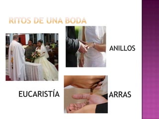 ANILLOS




EUCARISTÍA   ARRAS
 