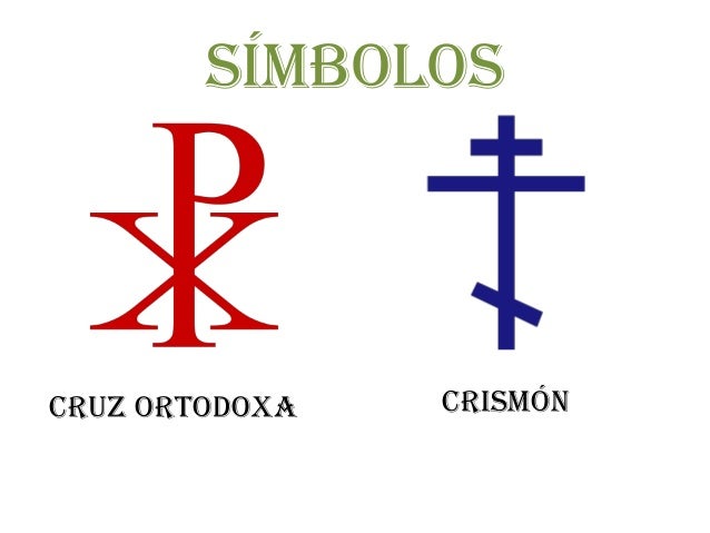 En Que Consiste La Religion Ortodoxa
