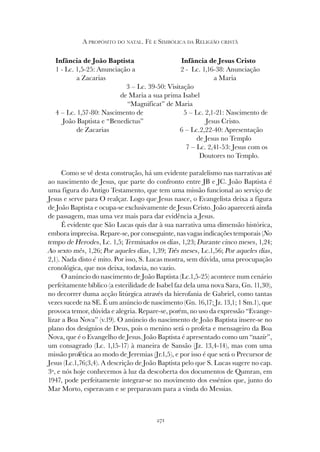271
A PROPÓSITO DO NATAL. FÉ E SIMBÓLICA DA RELIGIÃO CRISTÃ
Infância de João Baptista Infância de Jesus Cristo
1 - Lc. 1,5-25: Anunciação a 2 - Lc. 1,16-38: Anunciação
a Zacarias a Maria
3 – Lc. 39-50: Visitação
de Maria a sua prima Isabel
“Magnificat” de Maria
4 – Lc. 1,57-80: Nascimento de 5 – Lc. 2,1-21: Nascimento de
João Baptista e “Benedictus” Jesus Cristo.
de Zacarias 6 – Lc.2,22-40: Apresentação
de Jesus no Templo
7 – Lc. 2,41-53: Jesus com os
Doutores no Templo.
Como se vê desta construção, há um evidente paralelismo nas narrativas até
ao nascimento de Jesus, que parte do confronto entre JB e JC. João Baptista é
uma figura do Antigo Testamento, que tem uma missão funcional ao serviço de
Jesus e serve para O realçar. Logo que Jesus nasce, o Evangelista deixa a figura
de João Baptista e ocupa-se exclusivamente de Jesus Cristo. João aparecerá ainda
de passagem, mas uma vez mais para dar evidência a Jesus.
É evidente que São Lucas quis dar à sua narrativa uma dimensão histórica,
embora imprecisa. Repare-se, por conseguinte, nas vagas indicações temporais (No
tempo de Herodes, Lc. 1,5; Terminados os dias, 1,23; Durante cinco meses, 1,24;
Ao sexto mês, 1,26; Por aqueles dias, 1,39; Três meses, Lc.1,56; Por aqueles dias,
2,1). Nada disto é mito. Por isso, S. Lucas mostra, sem dúvida, uma preocupação
cronológica, que nos deixa, todavia, no vazio.
O anúncio do nascimento de João Baptista (Lc.1,5-25) acontece num cenário
perfeitamente bíblico (a esterilidade de Isabel faz dela uma nova Sara, Gn. 11,30),
no decorrer duma acção litúrgica através da hierofania de Gabriel, como tantas
vezes sucede na SE. É um anúncio de nascimento (Gn. 16,17; Jz. 13,1; 1 Sm.1), que
provoca temor, dúvida e alegria. Repare-se, porém, no uso da expressão “Evange-
lizar a Boa Nova” (v.19). O anúncio do nascimento de João Baptista insere-se no
plano dos desígnios de Deus, pois o menino será o profeta e mensageiro da Boa
Nova, que é o Evangelho de Jesus. João Baptista é apresentado como um “nazir”,
um consagrado (Lc. 1,15-17) à maneira de Sansão (Jz. 13,4-14), mas com uma
missão profética ao modo de Jeremias (Jr.1,5), e por isso é que será o Precursor de
Jesus (Lc.1,76;3,4). A descrição de João Baptista pelo que S. Lucas sugere no cap.
3º, e nós hoje conhecemos à luz da descoberta dos documentos de Qumran, em
1947, pode perfeitamente integrar-se no movimento dos essénios que, junto do
Mar Morto, esperavam e se preparavam para a vinda do Messias.
 