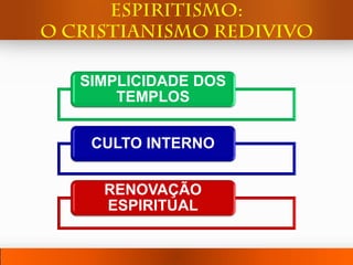 SIMPLICIDADE DOS
    TEMPLOS


 CULTO INTERNO


  RENOVAÇÃO
  ESPIRITUAL
 