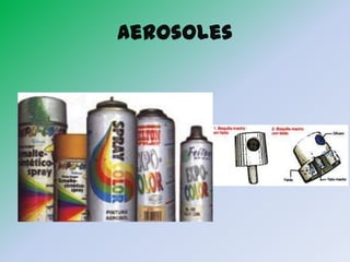 Aerosoles
 