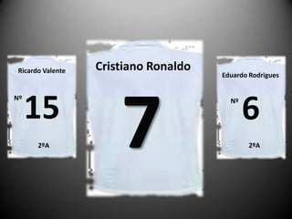 Ricardo Valente

15
2ºA

Cristiano Ronaldo

7

Eduardo Rodrigues

Nº

6
2ºA

 
