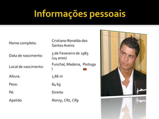 Informações pessoais