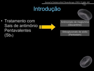 Introdução Tratamento com Sais de antimônio Pentavalentes (Sb 5 ) Antimoniato de meglumina (Glucantime) Stibogluconato de sódio (Pentostam) Journal of Antimicrobial Chemotherapy (2003) 52, 464–468 