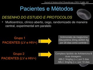 Pacientes e Métodos DESENHO DO ESTUDO E PROTOCOLOS Multicentrico, clínico aberto, cego, randomizado de maneira central, experimental em paralelo Grupo 1 PACIENTES (LV e HIV+) Antimoniato de meglumina (Glucantime 20mg deSb5 /kg  por 28 dias como controle ) Complexo lipídido de Anfotericina B duas dosagens:  ABLC 3mg/kg (i.v.) por 5 dias ABLC 3mg/kg (i.v.) por 10 dias Grupo 2 PACIENTES (LV e HIV+) Journal of Antimicrobial Chemotherapy (2003) 52, 464–468 