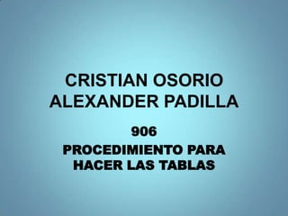 CRISTIAN OSORIO
ALEXANDER PADILLA
906
PROCEDIMIENTO PARA
HACER LAS TABLAS
 