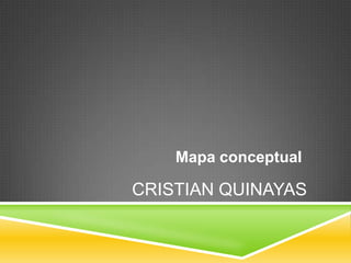 CRISTIAN QUINAYAS
Mapa conceptual
 