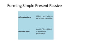 Forming Simple Present Passive
Affirmative Form
Object + am / is / are +
verb3 (past participle)
Question Form
Am / Is / Are + Object
+ verb3 (past
participle) ?
 