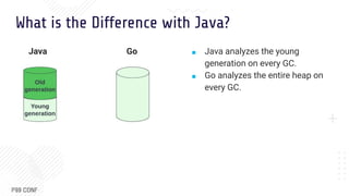 Large-Scale, Semi-Automated Go Garbage Collection Tuning at Uber | PDF
