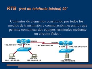 RTB   (red de telefonía básica) 90'


 Conjuntos de elementos constituido por todos los
medios de transmisión y conmutación necesarios que
permite comunicar dos equipos terminales mediante
                un circuito físico .
 