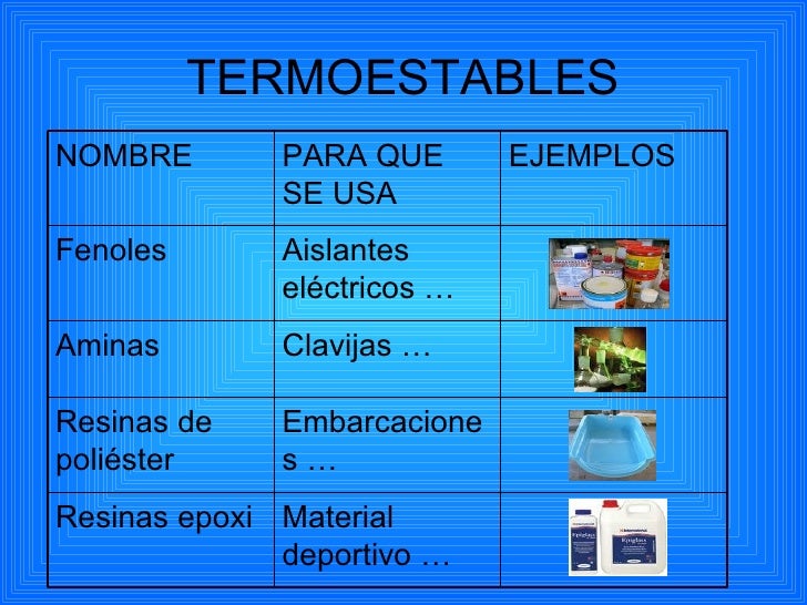 Planchas aislantes de poliuretano Planchas aislantes de poliuretano