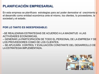 PLANIFICACIÓN EMPRESARIAL
En esta empresa se planificara estrategias para así poder demostrar el crecimiento y
el desarrollo como entidad económica ante el mismo, los clientes, lo proveedores, la
sociedad y el estado.


POR LO TANTO ES INDESPENSABLE:

–SE REALIZARAN ESTRATEGIAS DE ACUERDO A LA MAGNITUD A LAS
ACTIVIDADES ECONOMICAS.
– GENERAR LA PARTICIPACIÓN DE TODO EL PERSONAL DE LA EMPRESA Y DE
LOS PROVEEDORES COMO DE LOS CLIENTES.
– SE APLICARA CONTROL Y EVALUACIÓN CONSTANTE DEL DESARROLLO DE
LA ESTRATEGIA IMPLEMENTADA.
 