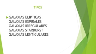 TIPOS
GALAXIAS ELIPTICAS
GALAXIAS ESPIRALES
GALAXIAS IRREGULARES
GALAXIAS STARBURST
GALAXIAS LENTICULARES
