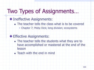 160
Two Types of Assignments…
Ineffective Assignments:
 The teacher tells the class what is to be covered
 Chapter 7; Moby Dick; long division; ecosystems
Effective Assignments:
 The teacher tells the students what they are to
have accomplished or mastered at the end of the
lesson
 Teach with the end in mind
 