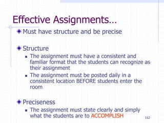 162
Effective Assignments…
Must have structure and be precise
Structure
 The assignment must have a consistent and
familiar format that the students can recognize as
their assignment
 The assignment must be posted daily in a
consistent location BEFORE students enter the
room
Preciseness
 The assignment must state clearly and simply
what the students are to ACCOMPLISH
 