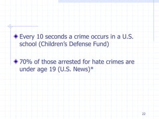 22
Every 10 seconds a crime occurs in a U.S.
school (Children’s Defense Fund)
70% of those arrested for hate crimes are
under age 19 (U.S. News)*
 
