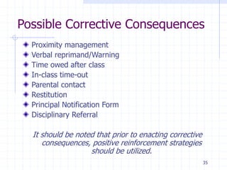 35
Possible Corrective Consequences
Proximity management
Verbal reprimand/Warning
Time owed after class
In-class time-out
Parental contact
Restitution
Principal Notification Form
Disciplinary Referral
It should be noted that prior to enacting corrective
consequences, positive reinforcement strategies
should be utilized.
 