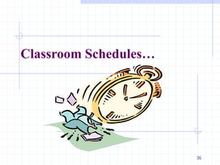 36
Classroom Schedules…
 