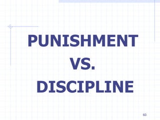 60
PUNISHMENT
VS.
DISCIPLINE
 