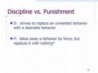62
Discipline vs. Punishment
D: strives to replace an unwanted behavior
with a desirable behavior
P: takes away a behavior by force, but
replaces it with nothing*
 