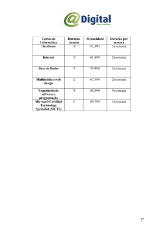 PAF O meu projecto de final de curso