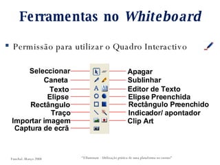 Ferramentas no  Whiteboard Permissão para utilizar o Quadro Interactivo “ Elluminate - Utilização prática de uma plataforma no ensino” Funchal. Março 2008 Indicador/ apontador Clip Art Rectângulo Preenchido Elipse Preenchida Apagar Sublinhar Editor de Texto Seleccionar Caneta  Texto Elipse Rectângulo Traço Importar imagem Captura de ecrã 