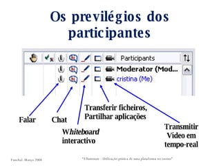 Os previlégios dos participantes “ Elluminate - Utilização prática de uma plataforma no ensino” Chat Falar W hiteboard  interactivo Transferir ficheiros, Partilhar aplicações Transmitir Vídeo em tempo-real Funchal. Março 2008 
