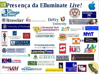 Presença da Elluminate  Live!   “ Elluminate - Utilização prática de uma plataforma no ensino” Funchal. Março 2008 