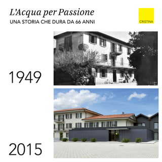 L’Acqua per Passione
una STORIA che dura da 66 anni
1949
2015
 