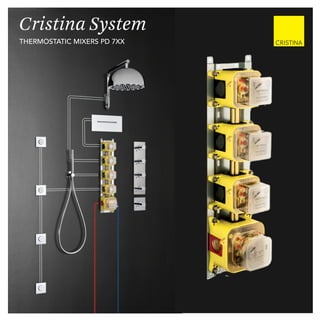 Cristina System
thermostatic mixers PD 7xx
 