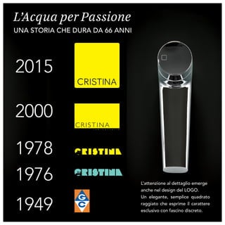 L’Acqua per Passione
®
rubinetterie
2015
2000
1976
1978
1949
L’attenzione al dettaglio emerge
anche nel design del LOGO.
Un elegante, semplice quadrato
raggiato che esprime il carattere
esclusivo con fascino discreto.
una STORIA che dura da 66 anni
 