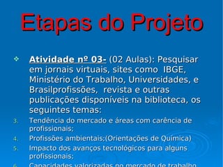 Etapas do Projeto
    Atividade nº 03- (02 Aulas): Pesquisar
     em jornais virtuais, sites como IBGE,
     Ministério do Trabalho, Universidades, e
     Brasilprofissões, revista e outras
     publicações disponíveis na biblioteca, os
     seguintes temas:
3.   Tendência do mercado e áreas com carência de
     profissionais;
4.   Profissões ambientais;(Orientações de Química)
5.   Impacto dos avanços tecnológicos para alguns
     profissionais;
 