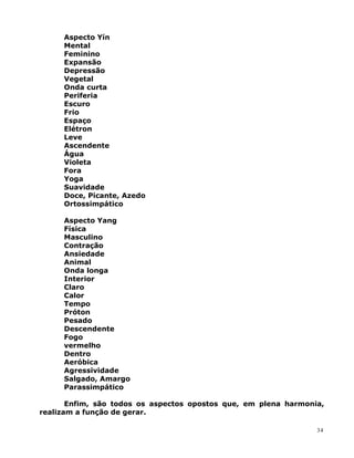Aspecto Yín
Mental
Feminino
Expansão
Depressão
Vegetal
Onda curta
Periferia
Escuro
Frio
Espaço
Elétron
Leve
Ascendente
Água
Violeta
Fora
Yoga
Suavidade
Doce, Picante, Azedo
Ortossimpático
Aspecto Yang
Física
Masculino
Contração
Ansiedade
Animal
Onda longa
Interior
Claro
Calor
Tempo
Próton
Pesado
Descendente
Fogo
vermelho
Dentro
Aeróbica
Agressividade
Salgado, Amargo
Parassimpático
Enfim, são todos os aspectos opostos que, em plena harmonia,
realizam a função de gerar.
34
 
