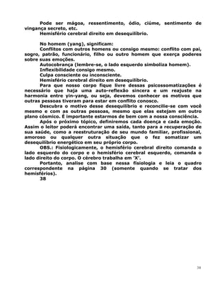 Pode ser mágoa, ressentimento, ódio, ciúme, sentimento de
vingança secreto, etc.
Hemisfério cerebral direito em desequilíbrio.
No homem (yang), significam:
Conflitos com outros homens ou consigo mesmo: conflito com pai,
sogro, patrão, funcionário, filho ou outro homem que exerça poderes
sobre suas emoções.
Autocobrança (lembre-se, o lado esquerdo simboliza homem).
Inflexibilidade consigo mesmo.
Culpa consciente ou inconsciente.
Hemisfério cerebral direito em desequilíbrio.
Para que nosso corpo fique livre dessas psicossomatizações é
necessário que haja uma auto-reflexão sincera e um reajuste na
harmonia entre yin-yang, ou seja, devemos conhecer os motivos que
outras pessoas tiveram para estar em conflito conosco.
Descubra o motivo desse desequilíbrio e reconcilie-se com você
mesmo e com as outras pessoas, mesmo que elas estejam em outro
plano cósmico. É importante estarmos de bem com a nossa consciência.
Após o próximo tópico, definiremos cada doença e cada emoção.
Assim o leitor poderá encontrar uma saída, tanto para a recuperação de
sua saúde, como a reestruturação de seu mundo familiar, profissional,
amoroso ou qualquer outra situação que o fez somatizar um
desequilíbrio energético em seu próprio corpo.
OBS.: Fisiologicamente, o hemisfério cerebral direito comanda o
lado esquerdo do corpo e o hemisfério cerebral esquerdo, comanda o
lado direito do corpo. O cérebro trabalha em ’X’.
Portanto, analise com base nessa físiologia e leia o quadro
correspondente na página 30 (somente quando se tratar dos
hemisférios).
38
38
 