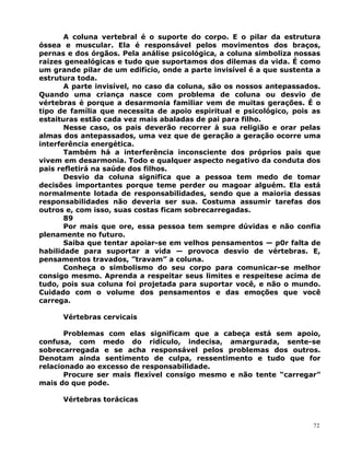 A coluna vertebral é o suporte do corpo. E o pilar da estrutura
óssea e muscular. Ela é responsável pelos movimentos dos braços,
pernas e dos órgãos. Pela análise psicológica, a coluna simboliza nossas
raízes genealógicas e tudo que suportamos dos dilemas da vida. É como
um grande pilar de um edifício, onde a parte invisível é a que sustenta a
estrutura toda.
A parte invisível, no caso da coluna, são os nossos antepassados.
Quando uma criança nasce com problema de coluna ou desvio de
vértebras é porque a desarmonia familiar vem de muitas gerações. É o
tipo de família que necessita de apoio espiritual e psicológico, pois as
estaituras estão cada vez mais abaladas de pai para filho.
Nesse caso, os pais deverão recorrer à sua religião e orar pelas
almas dos antepassados, uma vez que de geração a geração ocorre uma
interferência energética.
Também há a interferência inconsciente dos próprios pais que
vivem em desarmonia. Todo e qualquer aspecto negativo da conduta dos
pais refletirá na saúde dos filhos.
Desvio da coluna significa que a pessoa tem medo de tomar
decisões importantes porque teme perder ou magoar alguém. Ela está
normalmente lotada de responsabilidades, sendo que a maioria dessas
responsabilidades não deveria ser sua. Costuma assumir tarefas dos
outros e, com isso, suas costas ficam sobrecarregadas.
89
Por mais que ore, essa pessoa tem sempre dúvidas e não confia
plenamente no futuro.
Saiba que tentar apoiar-se em velhos pensamentos — p0r falta de
habilidade para suportar a vida — provoca desvio de vértebras. E,
pensamentos travados, ”travam” a coluna.
Conheça o simbolismo do seu corpo para comunicar-se melhor
consigo mesmo. Aprenda a respeitar seus limites e respeitese acima de
tudo, pois sua coluna foi projetada para suportar você, e não o mundo.
Cuidado com o volume dos pensamentos e das emoções que você
carrega.
Vértebras cervicais
Problemas com elas significam que a cabeça está sem apoio,
confusa, com medo do ridículo, indecisa, amargurada, sente-se
sobrecarregada e se acha responsável pelos problemas dos outros.
Denotam ainda sentimento de culpa, ressentimento e tudo que for
relacionado ao excesso de responsabilidade.
Procure ser mais flexível consigo mesmo e não tente “carregar”
mais do que pode.
Vértebras torácicas
72
 