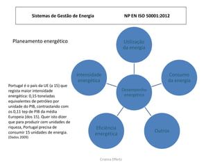 Sistemas de Gestão de Energia NP EN ISO 50001:2012
Cristina Effertz
Desempenho
energético
Utilização
da energia
Consumo
da energia
Outros
Eficiência
energética
Intensidade
energética
Portugal é o país da UE (a 15) que
regista maior intensidade
energética: 0,15 toneladas
equivalentes de petróleo por
unidade do PIB, contrastando com
os 0,11 tep de PIB da média
Europeia (dos 15). Quer isto dizer
que para produzir cem unidades de
riqueza, Portugal precisa de
consumir 15 unidades de energia.
(Dados 2009)
Planeamento energético
 