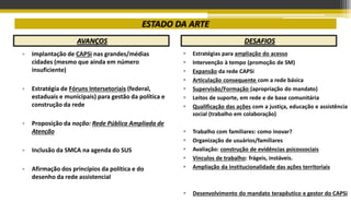 ESTADO DA ARTE
AVANÇOS DESAFIOS
• Implantação de CAPSi nas grandes/médias
cidades (mesmo que ainda em número
insuficiente)
• Estratégia de Fóruns Intersetoriais (federal,
estaduais e municipais) para gestão da política e
construção da rede
• Proposição da noção: Rede Pública Ampliada de
Atenção
• Inclusão da SMCA na agenda do SUS
• Afirmação dos princípios da política e do
desenho da rede assistencial
 Estratégias para ampliação do acesso
 Intervenção à tempo (promoção de SM)
 Expansão da rede CAPSi
 Articulação consequente com a rede básica
 Supervisão/Formação (apropriação do mandato)
 Leitos de suporte, em rede e de base comunitária
 Qualificação das ações com a justiça, educação e assistência
social (trabalho em colaboração)
 Trabalho com familiares: como inovar?
 Organização de usuários/familiares
 Avaliação: construção de evidências psicossociais
 Vínculos de trabalho: frágeis, instáveis.
 Ampliação da institucionalidade das ações territoriais
 Desenvolvimento do mandato terapêutico e gestor do CAPSi
 