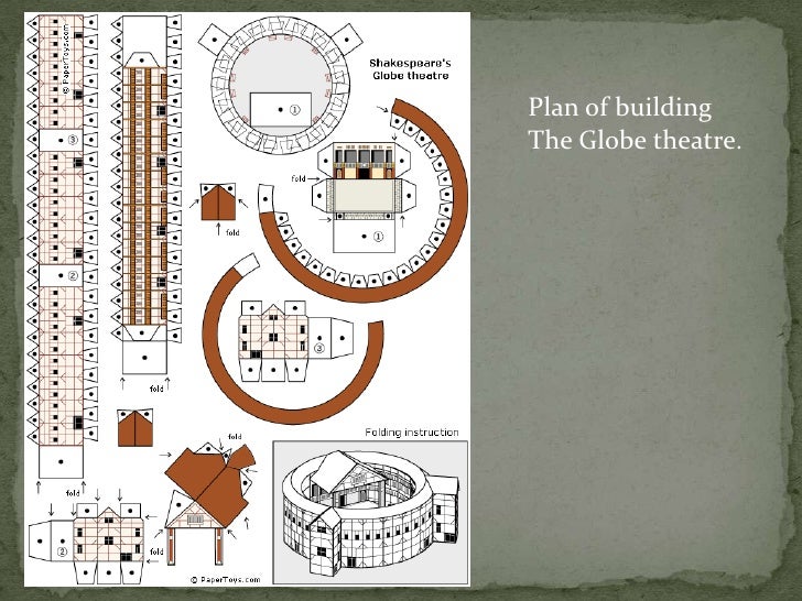 Cristina Patri Power Point