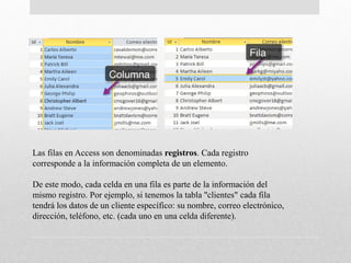 Las filas en Access son denominadas registros. Cada registro
corresponde a la información completa de un elemento.
De este modo, cada celda en una fila es parte de la información del
mismo registro. Por ejemplo, si tenemos la tabla "clientes" cada fila
tendrá los datos de un cliente específico: su nombre, correo electrónico,
dirección, teléfono, etc. (cada uno en una celda diferente).
 