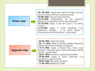 Primer viaje 
• 03 -08-1492: Zarpó del Puerto de Palos con las 
naves La Niña, La Pinta y La Santa María. 
• 09-08-1492: Pasó por Islas Canarias. 
• 12-10-1492: desembarcó en Isla Guaraní 
(Bahamas) y la bautizó como “San Salvador”. 
• 27-10-1492: Llegó a Isla de Cuba y la llamó 
“Juana” . 
• 6-12-1492: Llegó a Santo Domingo (“La 
Española”). Pierden a La Santa María y 
construyeron el fortín llamado “La Navidad” 
Segundo viaje 
• 25-09-1493: Zarpó de Cádiz. 
• 03 -11-1493: Llegó al Caribe, bordeó Pequeñas 
Antillas (Dominica, Antigüa y Vírgenes). 
• 19-11-1493: Llegó a Puerto Rico (“San Juan 
Bautista”. Después volvió a Santo Domingo. Perdió 
el fortín “La Navidad”. 
• 02-01-1494: Fundó la ciudad de La Isabela. 
• 29-04-1494: Llegó a Santo Domingo (“La 
Española”). Llegó a Cuba. 
• 05-05-1494: Descubrió Jamaica. 
• 11-06-1496: Regresó a Cádiz. 
 