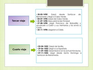Tercer viaje 
• 30-05-1498: Zarpó desde Sanlúcar de 
Barrameda y llegó a Cabo Verde. 
• 04-07-1498: Zarpó de Cabo Verde. 
• 31-07-1498: Descubrió la Isla Trinidad 
• 27-08-1498: Llegó Francisco de Bobadilla y 
encarceló a Colón y sus hermanos y los envió a 
Cádiz. 
• 25-11-1498: Llegaron a Cádiz. 
Cuarto viaje 
• 03-04-1502: Zarpó de Sevilla. 
• 29-06-1502: Llegó a La Española. 
• 11-09-1502: Desembarcó en la actual Honduras. 
• 07-11-1502: Llegó desde Santo Domingo a 
Sanlúcar de Barrameda. 
 