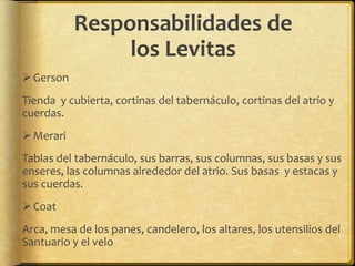 Responsabilidades de
los Levitas
Gerson
Tienda y cubierta, cortinas del tabernáculo, cortinas del atrio y
cuerdas.
Merari
Tablas del tabernáculo, sus barras, sus columnas, sus basas y sus
enseres, las columnas alrededor del atrio. Sus basas y estacas y
sus cuerdas.
Coat
Arca, mesa de los panes, candelero, los altares, los utensilios del
Santuario y el velo
 