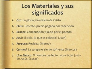 Los Materiales y sus
significados
1. Oro: La gloria y la realeza de Cristo
2. Plata: Rescate, precio pagado por redención
3. Bronce: Condenación y juicio por el pecado
4. Azul: El cielo, lo que es celestial. (Juan)
5. Purpura: Realeza. (Mateo)
6. Carmesí: La sangre el siervo sufriente (Marcos)
7. Lino Blanco: El hombre perfecto , el carácter justo
de Jesús. (Lucas)
 