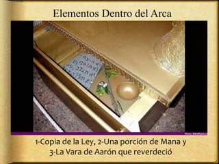 Elementos Dentro del Arca
1-Copia de la Ley, 2-Una porción de Mana y
3-La Vara de Aarón que reverdeció
 