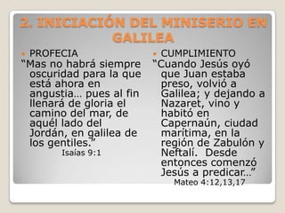 2. INICIACIÓN DEL MINISERIO EN GALILEAPROFECIA “Mas no habrá siempre oscuridad para la que está ahora en angustia… pues al fin llenará de gloria el camino del mar, de aquél lado del Jordán, en galilea de los gentiles.”Isaías 9:1CUMPLIMIENTO“Cuando Jesús oyó que Juan estaba preso, volvió a Galilea; y dejando a Nazaret, vino y habitó en Capernaún, ciudad marítima, en la región de Zabulón y Neftalí.  Desde entonces comenzó Jesús a predicar…”Mateo 4:12,13,17