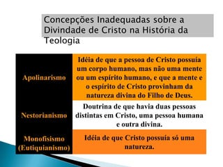 Concepções Inadequadas sobre a
       Divindade de Cristo na História da
       Teologia

                   Idéia de que a pessoa de Cristo possuía
                  um corpo humano, mas não uma mente
 Apolinarismo     ou um espírito humano, e que a mente e
                      o espírito de Cristo provinham da
                      natureza divina do Filho de Deus.
                     Doutrina de que havia duas pessoas
Nestorianismo     distintas em Cristo, uma pessoa humana
                                 e outra divina.
  Monofisismo       Idéia de que Cristo possuía só uma
(Eutiquianismo)                  natureza.
 