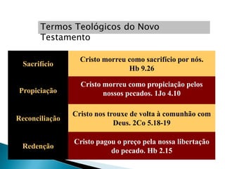 Termos Teológicos do Novo
       Testamento

                  Cristo morreu como sacrifício por nós.
  Sacrifício
                                Hb 9.26

                  Cristo morreu como propiciação pelos
Propiciação              nossos pecados. 1Jo 4.10

                Cristo nos trouxe de volta à comunhão com
Reconciliação
                             Deus. 2Co 5.18-19

                Cristo pagou o preço pela nossa libertação
 Redenção
                           do pecado. Hb 2.15
 