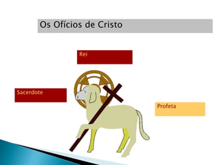Os Ofícios de Cristo


                Rei




Sacerdote

                              Profeta
 
