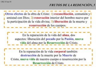 CR2 53 de 55
                                         FRUTOS DE LA REDENCIÓN, 5

    Otros efectos de la obra de Cristo: 1) reconciliación, comunión y
     amistad con Dios; 2) renovación interior del hombre nuevo por
     la participación de la vida divina; 3) liberación de la muerte y
                       resurrección de los cuerpos.


                     En la reparación de la vida del alma, dos
               aspectos: liberación del pecado por la Pasión, nueva
                   vida del alma por la Resurrección de Cristo.

                 En la reparación de la vida corporal también:
                   destrucción de la muerte por la Muerte de
           Cristo, nueva vida de nuestro cuerpo o resurrección por la
                            Resurrección de Cristo.
 